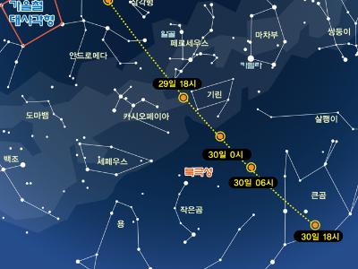 1월 29일, 근 지구소행성 2007 TU24 지구 최 접근