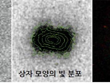 “은하도 1+1을 좋아한다!”, 왜소은하에서 은하 병합의 증거 발견