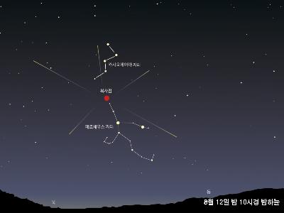 [참고자료]2020년 페르세우스자리 유성우 관련 참고자료