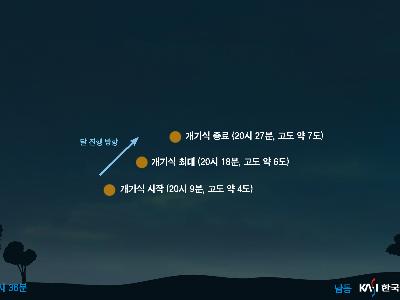 5월 26일 개기월식 천문현상 예보