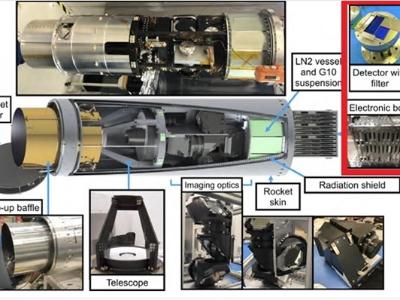 [참고자료]NASA 로켓, 천문연 공동개발 'CIBER-2' 싣고 발사 성공