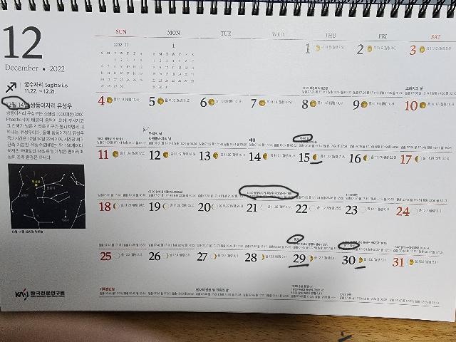 









천문력 오류 제보합니다. 사진 