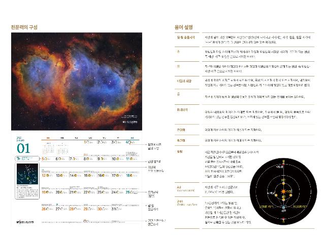 









2025년 연간 천문종합정보지(천문력) 발행 사진 