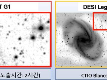 우주의 ‘어두운 비밀’ 밝힐 국산 망원경 K-DRIFT, 칠레에서 첫 관측 성공 