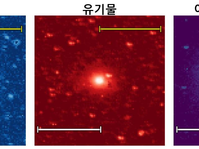 우주망원경 스피어엑스, 외계서 온 혜성 3I/ATLAS 유기분자 분출 포착