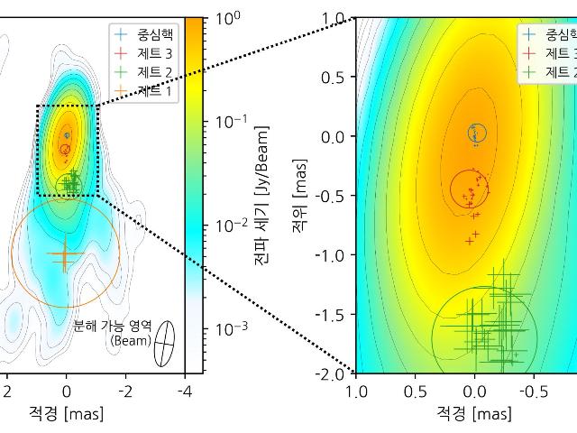 깜빡이는 전파 신호로 30억 광년 우주 잰다