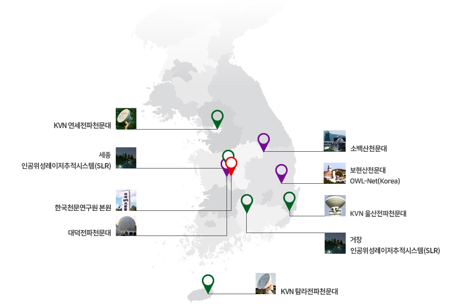서울 KVN연세전파천문대, 세종 인공위성레이저추적시스템(SLR), 대전 한국천문연구원 본원, 대전 대덕전파천문대, 충북 단양 소백산천문대, 경북 영천 보현산천문대 OWL-Net(Korea), 울산 KVN울산전파천문대, 거창 인공위성레이저추적시스템(SLR), 제주도 KVN탐라전파천문대의 위치를 표시한 한반도 지도