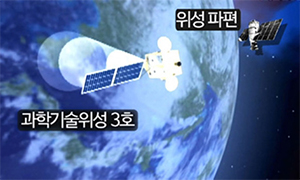 지구 주변에 있는 위성파편과 과학기술위성 3호의 사진